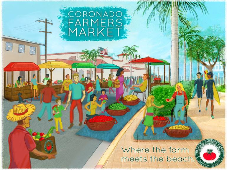 Coronado Farmers Market - Coronado Visitor Center